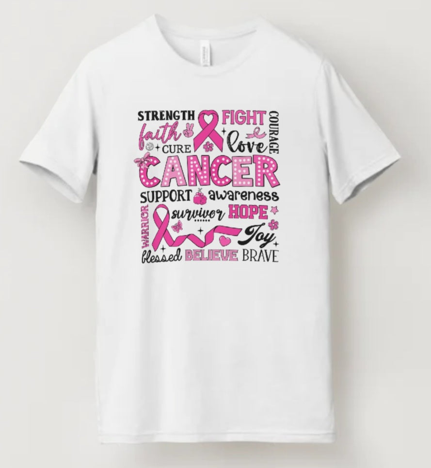 Cancer (with words around it)
